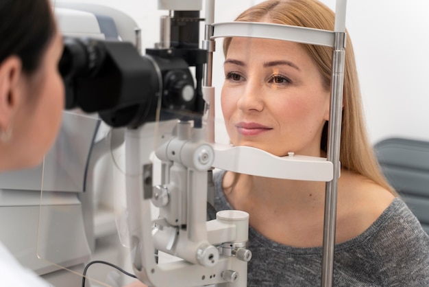 Ophthalmic Diagnostic Equipment Market