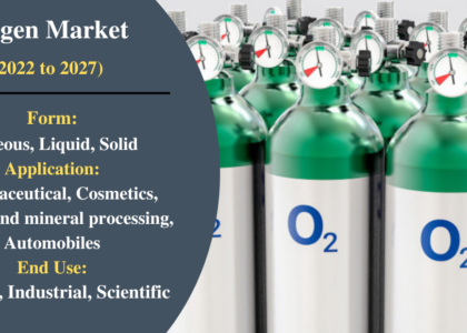 Oxygen Market