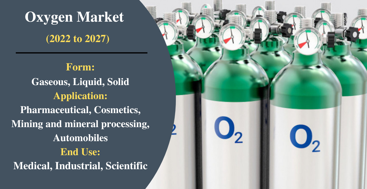 Oxygen Market Evolves with Growing Demand for Medical, Industrial, and