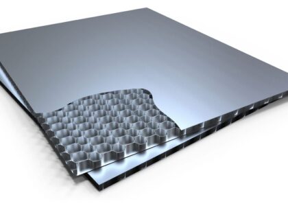 Composite IBCs System Market