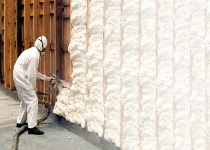 Polyurethane Foam Market