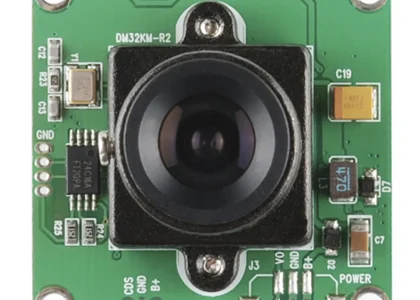 CMOS Camera Market