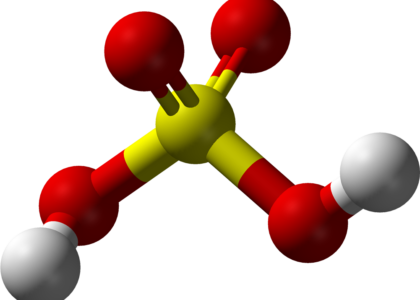 Sulfuric Acid Market