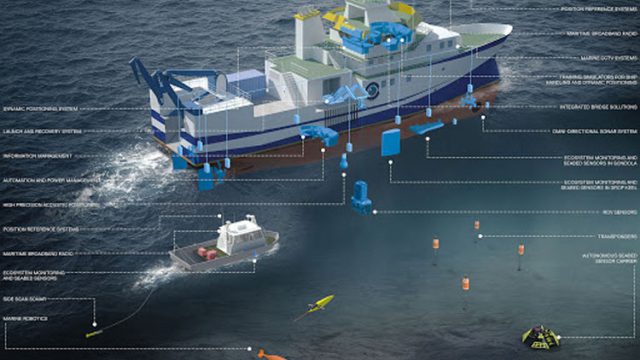 Charting Uncharted Depths: Navigating the Trajectory of Ultra Short 