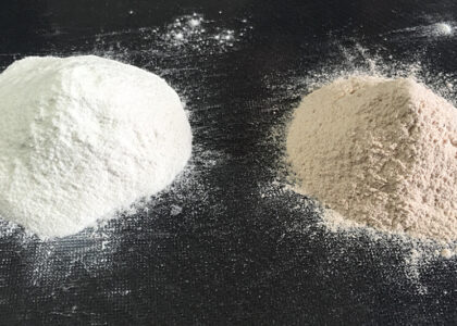 Urea Formaldehyde Market