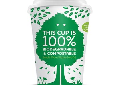 Biodegradable Packaging Market