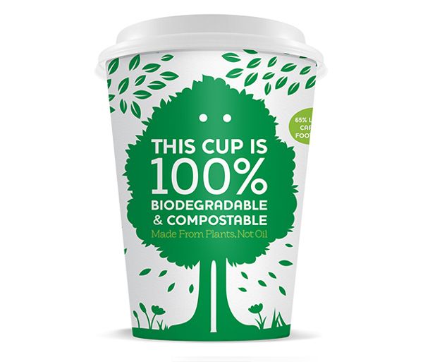 Biodegradable Packaging Market