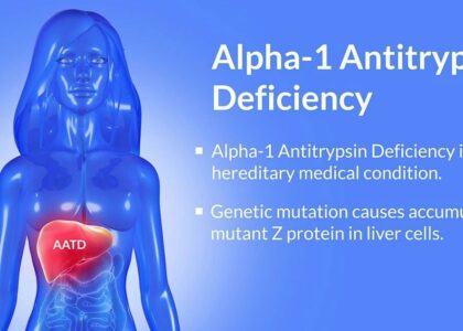 Alpha-1 Antitrypsin Deficiency Market