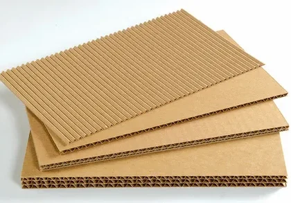 Coated Recycled Paperboard Market