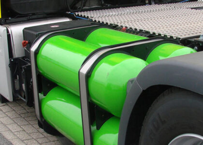 Gas Cylinders Market