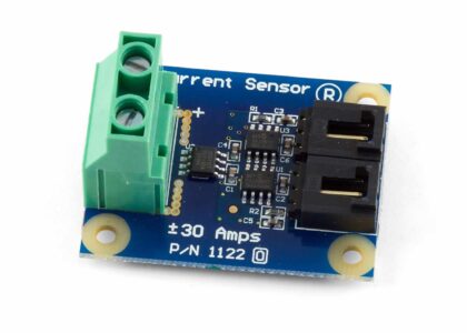 Current Sensors Market