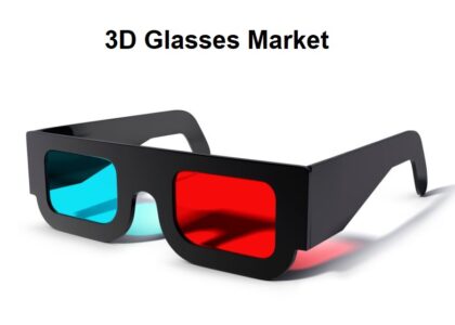 3D Glasses Market