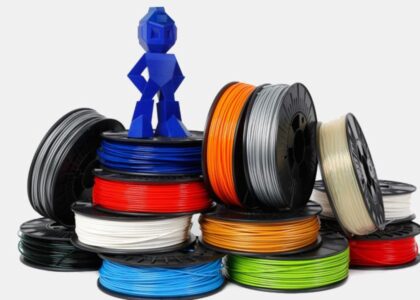 Middle East 3D Printing Materials Market