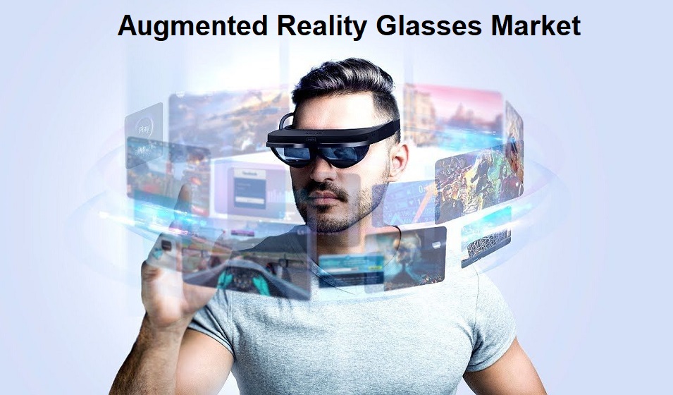 Augmented Reality Glasses Market Explosive Growth Anticipated at 20.1