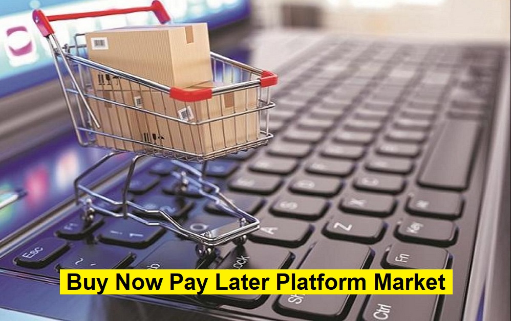 Buy Now Pay Later Platform Market on the Verge of Explosive Growth