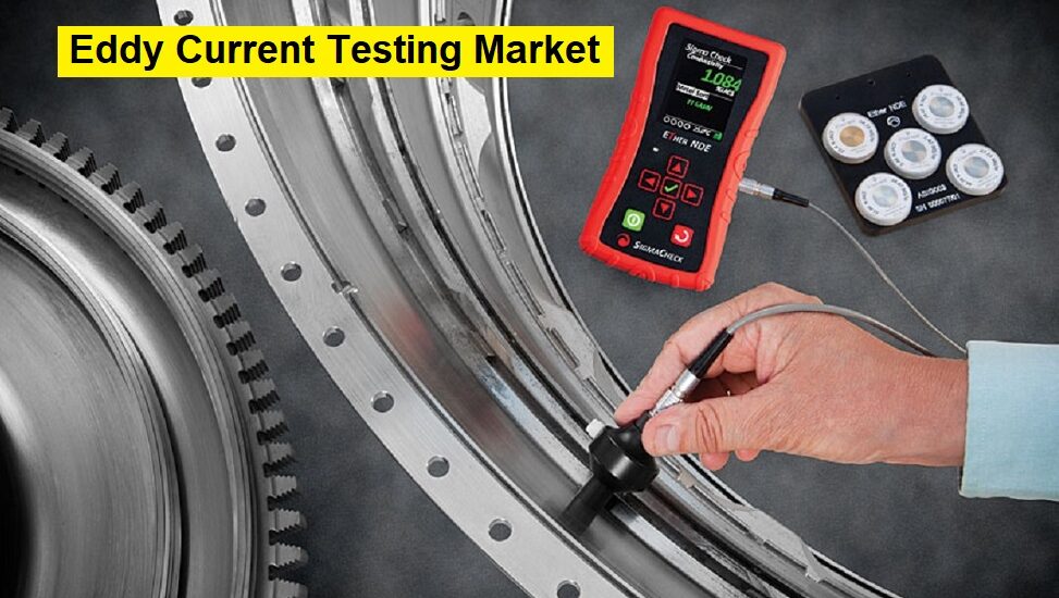 Eddy Current Testing Market's Growth Trajectory Envisioning US 2.6