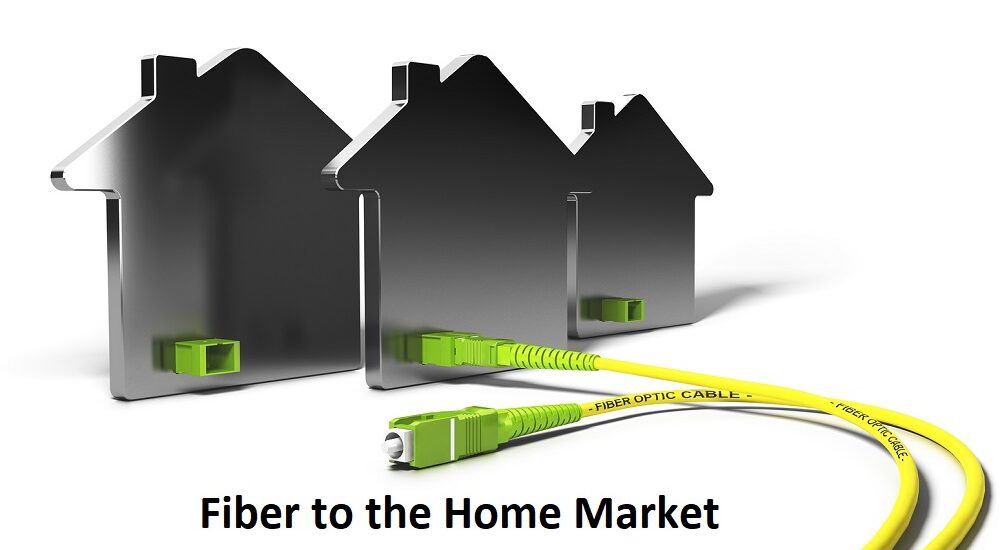 Fiber to the Home Market