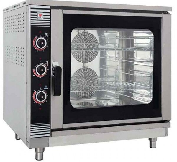 Baking Success Unveiling Growth, Share, and Key Player Analysis in the