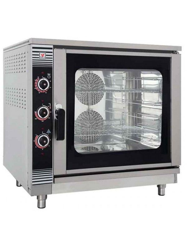 Baking Success Unveiling Growth, Share, and Key Player Analysis in the