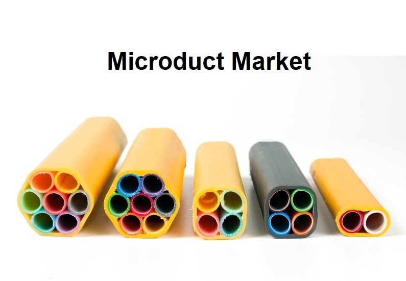 Microduct Market
