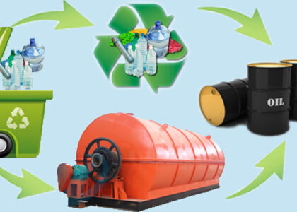 United States Plastic to Fuel Market