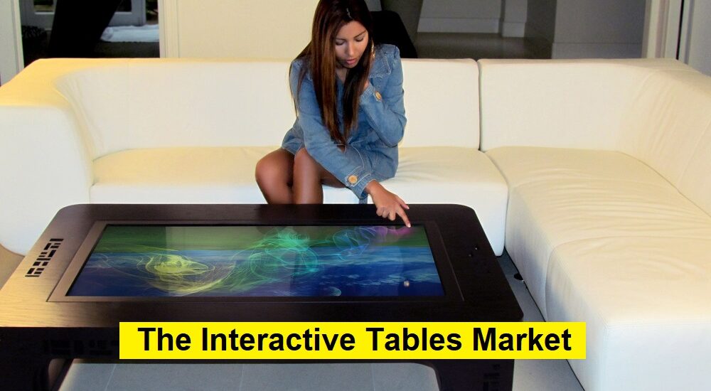 The Interactive Tables Market Riding High with a 7.7 CAGR Projection