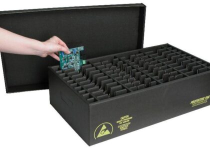 Electrostatic Discharge (ESD) Packaging Market