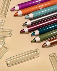 Skin Glossing Pencil Packaging Market