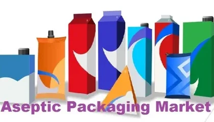 Aseptic Paper for Packaging Market