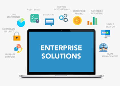 Enterprise Rights Management Solution Market