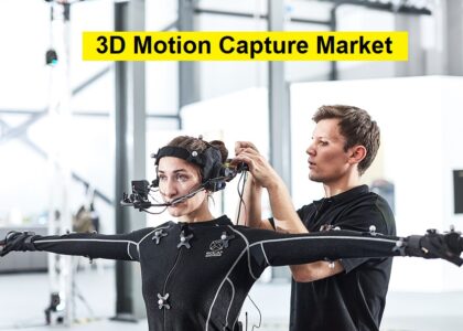 3D Motion Capture Market