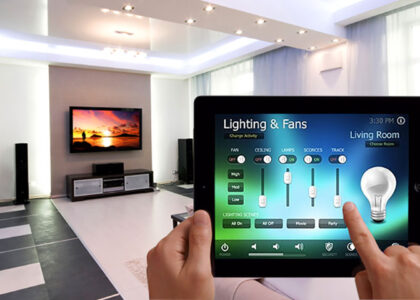 LED Control Unit Market