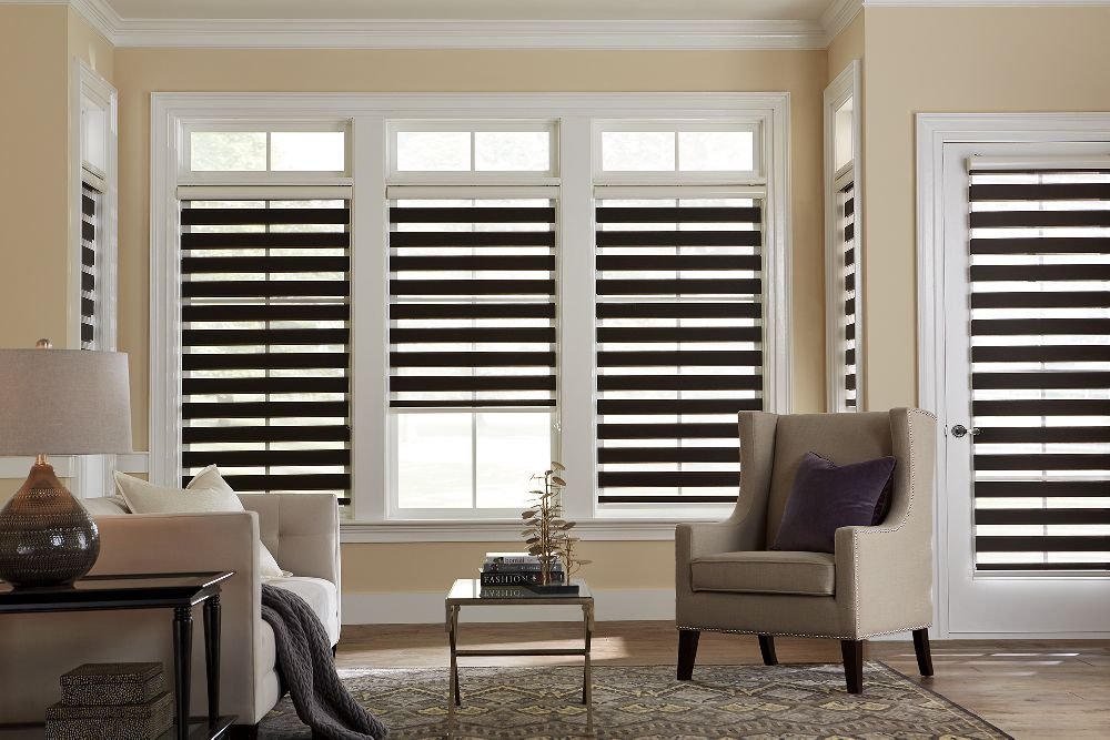 Blinds & Shades Market is Anticipated to Reach at a US 19.4 Billion by