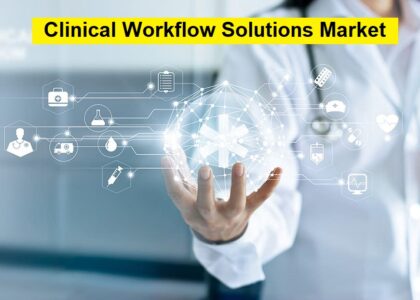 Clinical Workflow Solutions Market