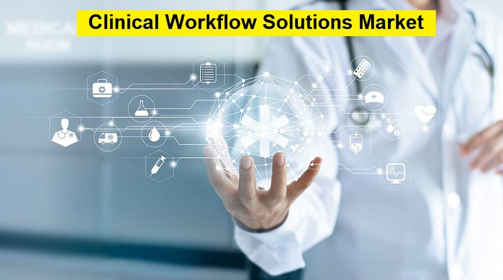 Clinical Workflow Solutions Market
