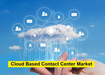Cloud Based Contact Center Market