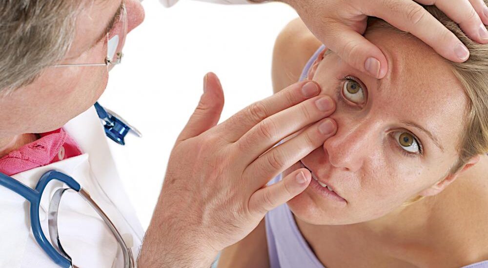 Eye Infections Treatment Industry