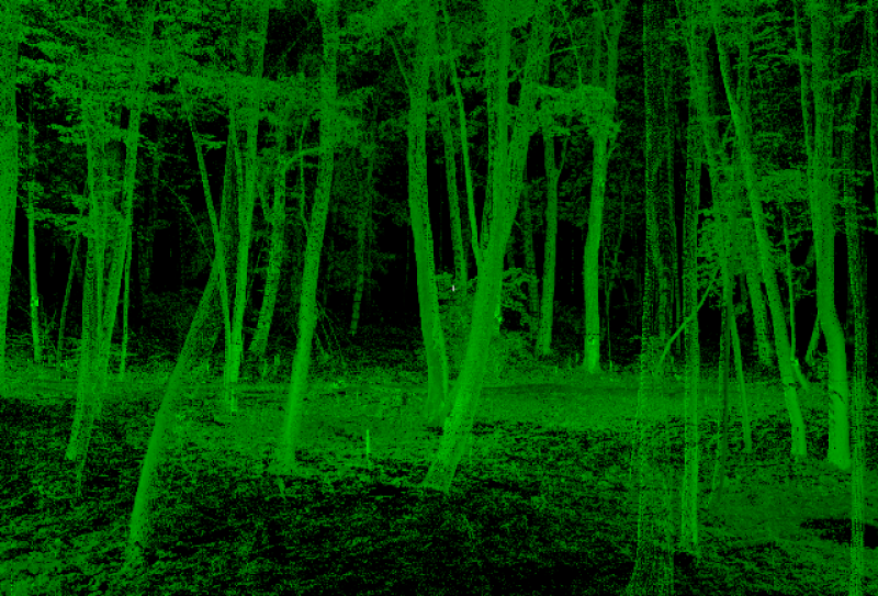 Terrestrial Laser Scanning Market