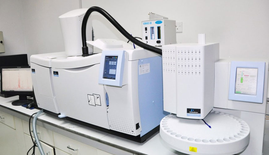Headspace Gas Analyzers Industry