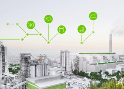 Energy Management System Market