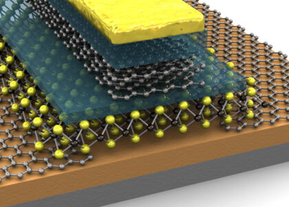 Nanomaterial Supercapacitors Market