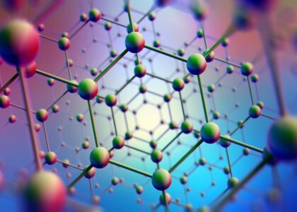 Nanomaterials Market
