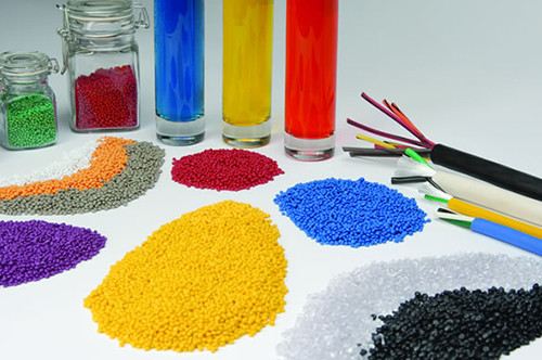 Non-PVC Plasticizers Market