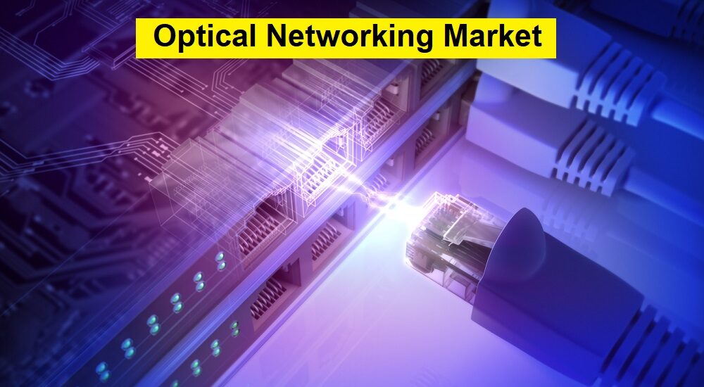 Optical Networking Market