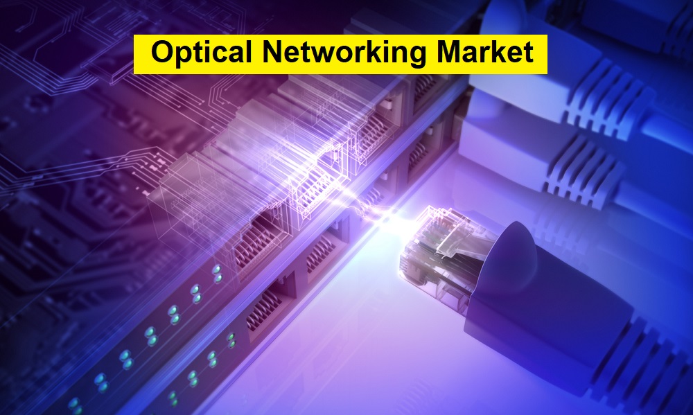 Optical Networking Market's Remarkable Rise US 24.8 Billion Expected