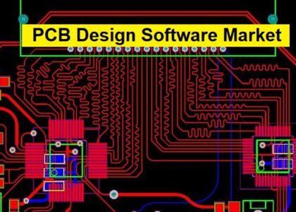 PCB Design Software Market