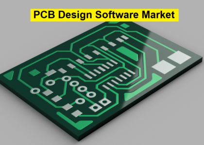 PCB Design Software Market