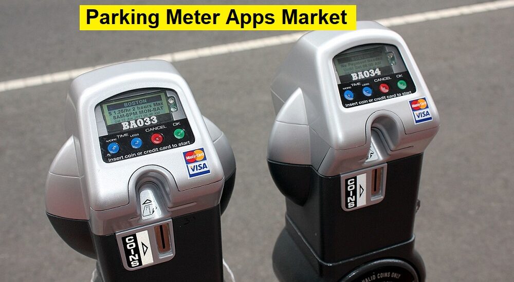 Parking Meter Apps Market A Projection of US 358 Million by 2032 with