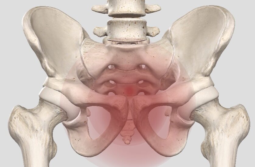 Pelvic Floor Diagnostics Market