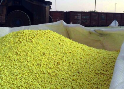 Sulfur-Coated Urea Market